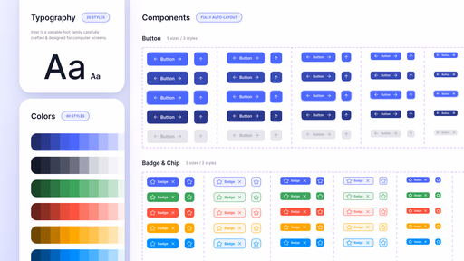Biblioteca de componentes — serviço de Design System no Figma